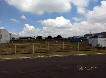 0 · Terreno à venda e para alugar no TIC em Campinas