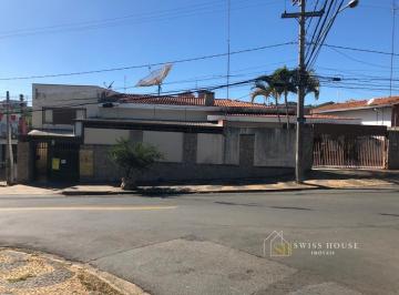 0 · Casa à venda 5 quartos na Chácara da Barra em Campinas
