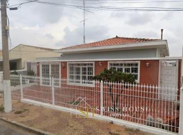 0 · Casa à venda 2 quartos na Vila Marieta em Campinas