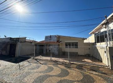 0 · Casa comercial para alugar 3 quartos no Jardim Primavera em Campinas