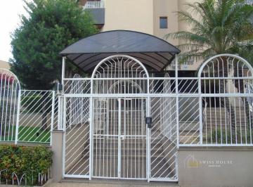 0 · Apartamento à venda 4 quartos na Vila Itapura Campinas