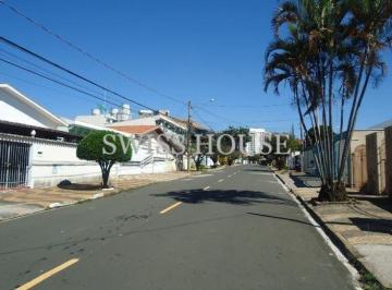 0 · Terreno para alugar no Jardim Nossa Senhora Auxiliadora em Campinas
