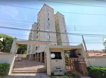 0 · Cobertura à venda 2 quartos no Jardim Paulistano em Campinas