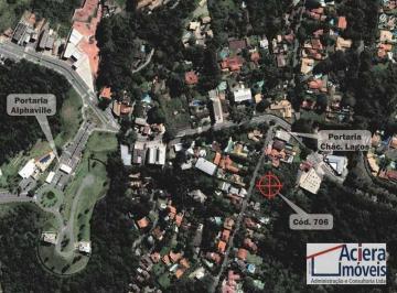 40294583e4e2225b5c0723d7b06232ab7d4cef8c · Chác. dos Lagos - ÁREA RESIDENCIAL com 4.900 m²!