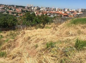 0 · Terreno à venda no Jardim Paranapanema em Campinas
