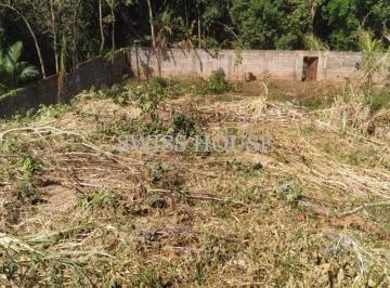 0 · Terreno à venda no Mansões Santo Antônio em Campinas