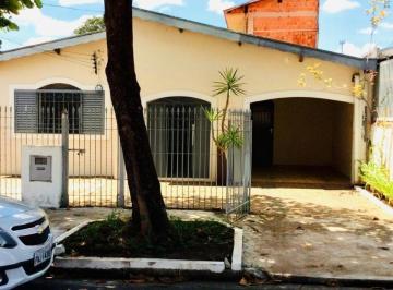 0 · Casa para alugar 2 quartos no Jardim Nossa Senhora Auxiliadora em Campinas/SP