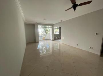 0 · apartamento à venda em Cambuí