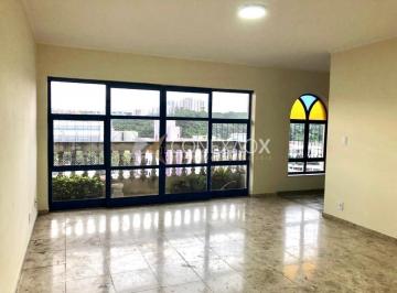 0 · apartamento à venda em Centro
