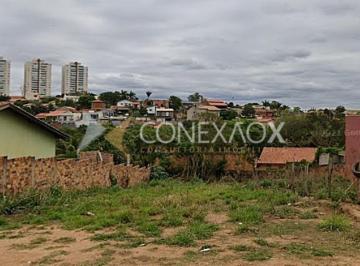 0 · terreno à venda em Parque dos Pomares
