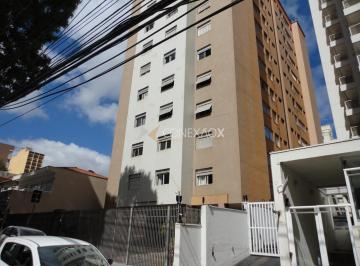 0 · apartamento à venda em Centro