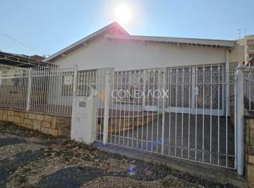 0 · casa à venda em Vila Industrial