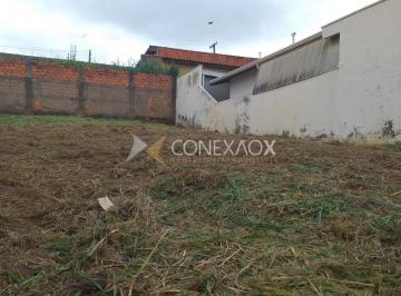 0 · Terreno Parque Jambeiro