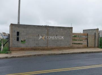 0 · terreno à venda em Residencial Parque da Fazenda