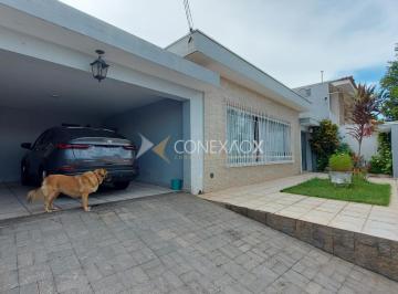 0 · casa à venda em Vila Nogueira