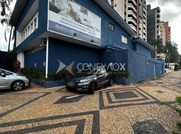 0 · Casa Comercial para Alugar no Cambuí Campinas SP