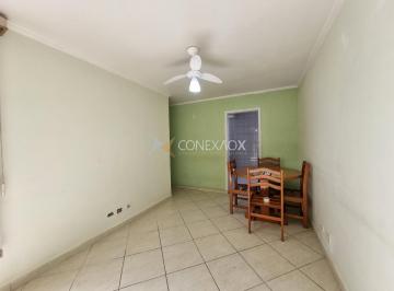 0 · apartamento à venda em Vila Padre Manoel de Nóbrega