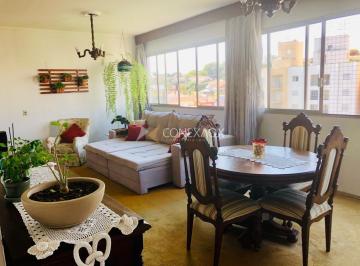 0 · apartamento à venda em Jardim Proença