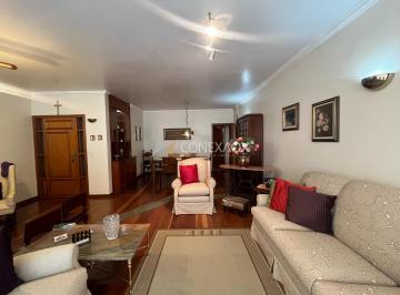 0 · apartamento à venda em Cambuí