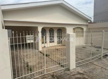 0 · casa para aluguel em Taquaral