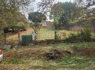 0 · terreno à venda em Parque Rural Fazenda Santa Cândida