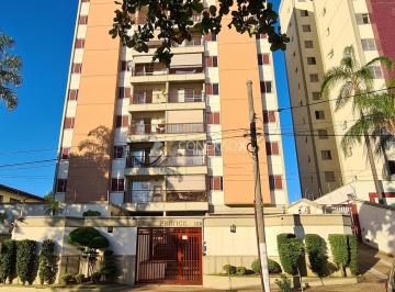 0 · apartamento à venda em Ponte Preta
