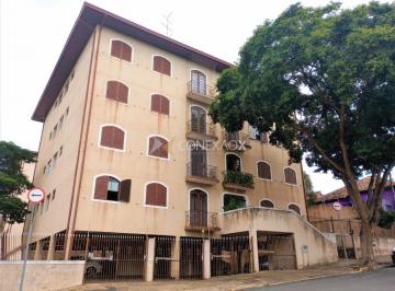 0 · apartamento à venda em Vila Industrial