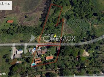 0 · área à venda em Parque Imperador