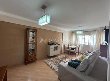 0 · apartamento à venda em Vila Itapura