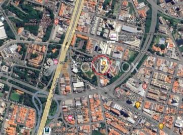 0 · terreno à venda em Vila João Jorge