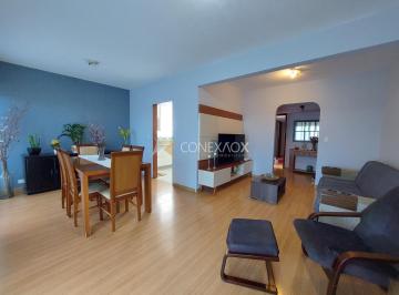 0 · apartamento à venda em Jardim Nossa Senhora Auxiliadora