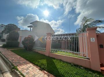 0 · casa à venda em Parque Alto Taquaral