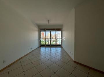 0 · apartamento à venda em Cambuí
