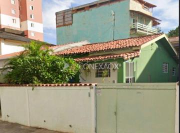 0 · casa à venda em Jardim Brasil
