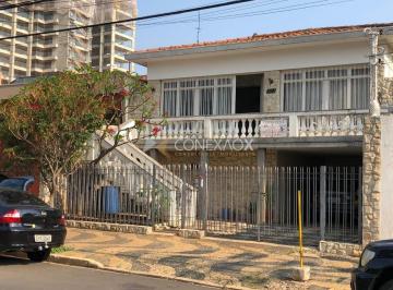 0 · casa à venda em Cambuí