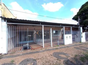 0 · casa à venda em Vila Industrial