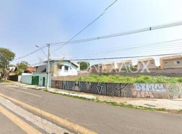 0 · terreno à venda em Parque São Quirino