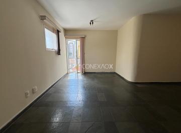 0 · apartamento á venda e para aluguel em Cambuí