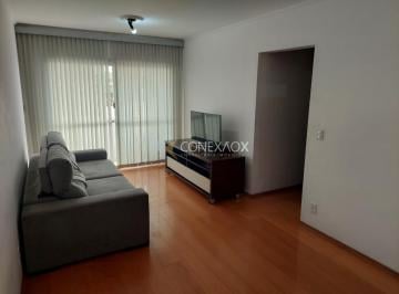 0 · apartamento à venda em São Bernardo