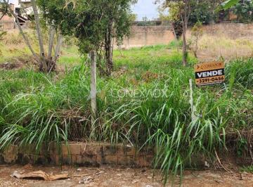 0 · terreno à venda em Jardim das Paineiras