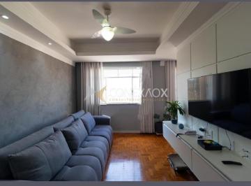 0 · apartamento à venda em Centro