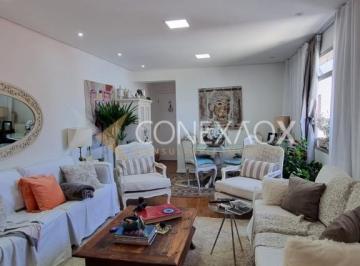 0 · apartamento à venda em Cambuí