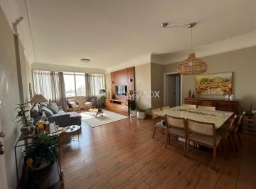0 · apartamento à venda em Centro