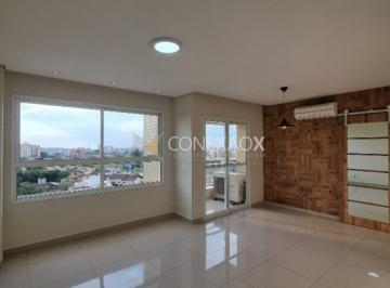 0 · apartamento à venda em Vila Brandina