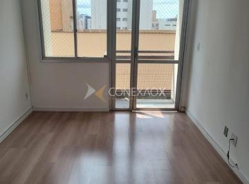 0 · apartamento à venda em Vila Industrial