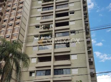 0 · apartamento à venda em Cambuí