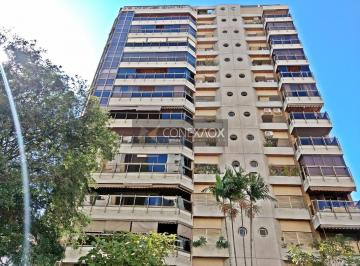 0 · apartamento à venda em Cambuí