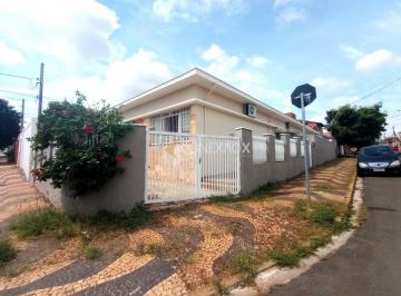 0 · casa à venda em Jardim Nossa Senhora Auxiliadora