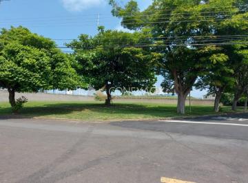 0 · Terreno plano com 1131 m² em Condomínio Campaina- SP
