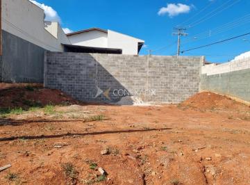 0 · terreno para aluguel em Jardim Boa Esperança